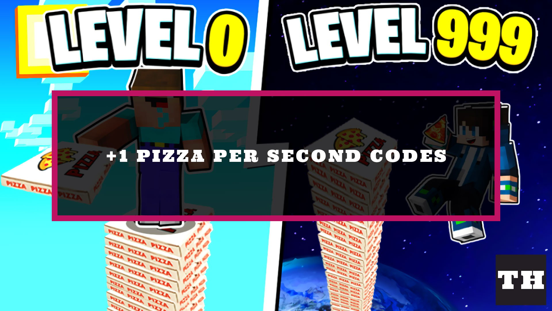 +1 Pizza Per Second Codes Wiki [New Update!] 2023 Minh Vy